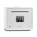 EINZIGARTIG: Besonders unique gelingt die Positionierung des NUMAN Unison All-in-One-Receivers durch die Integration eines kraftvollen Verstärkers, der eine Ausgangsleistung von 2 x 40 W RMS an die angeschlossenen Lautsprecher liefert.