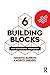 6 Building Blocks for Successful Innovation by