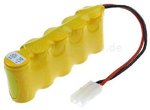 Preisvergleich Produktbild Rolllift-Akkuersatzpack kompatibel mit Bosch K10 / K12