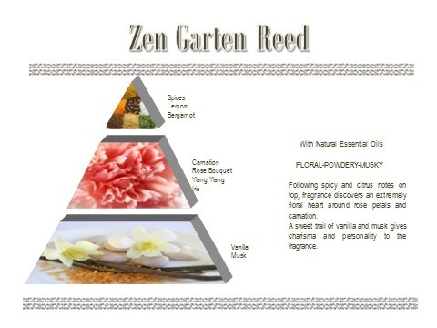 Olori Reed – 0% Alkohol, Zen Garden Neu in Deutschland - 2