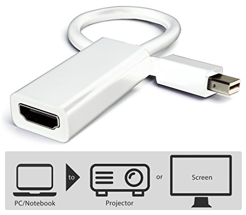 MyGadget Mini Displayport auf HDMI Adapter – DP Konverter Kabel – Zubehör für Apple MacBook Air, Pro, iMac, Mac, Surface Pro, Lenovo in Weiß - 2