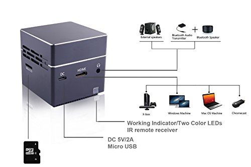 RtTech S6 Portable Mini DLP Projektor mit 30.000 Stunden LED Licht und 120 Zoll Display, Wireless, wiederaufladbar, beinhaltet HDMI Kabel, Stativ und EU Ladegerät - 5