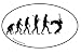 Produktbild Guitarist II gitarre guitar EVOLUTION Aufkleber Autoaufkleber Sticker Vinylaufkleber Decal