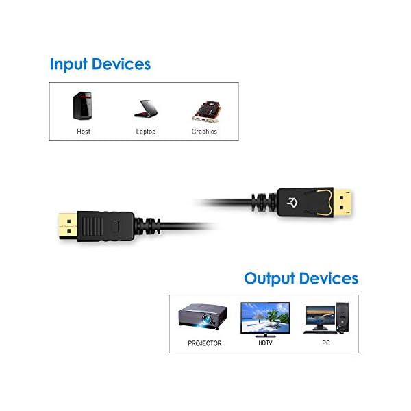 Rankie Cable DisplayPort a DisplayPort, 4K Resolución, 1,8 m, Negro - Image 5