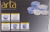 Morphy Richards Arta Microwave Starter Kit Set, 5-Pieces, White and Blue RS.445 (80.00% Off) - Amazon