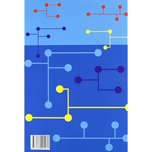 Gestión del proceso software