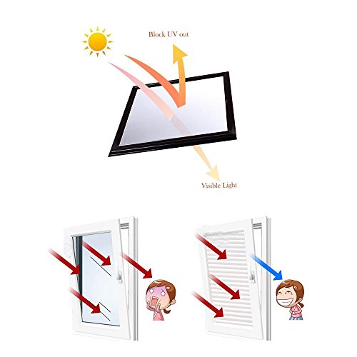 INNOCHEER Anti-UV Statische Fensterfolie Sichtschutzfolie Milchglasfolie, 45x200cm - 3