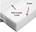 Babies Firsts Foam Cot Bed Mattress (140 cm x 70 cm)