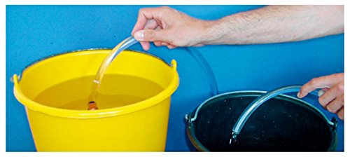 Navyline Pumpschlauch – Pumpen ohne Ansaugen - 3