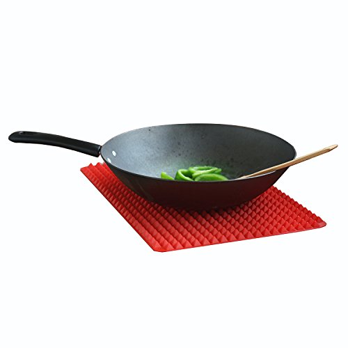 PKDREAMER Pyramidenform Antihaft- Silikon Backmatte, Antihaftend Hitzebeständig, für Pizza, Teig, Fondant, Backen, Küche - 2