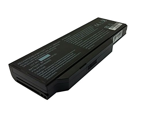 11.1V 6600mAh Ersetzen Laptop akku BP3S3P2200(P) BP3S3P2100 BP-Dragon GT(S) BP-Dragon GT(P) BP3S3P2200 BP3S3P2100 BP3S2P2200 BP3S3P2250 BP3S3P2200 BP3S3P2150 für Packard Bell EasyNote SW45 SW85 SW86 W8930 Medion Akoya E8410 P8610 MD96958 MD97096 MD97102 MD97318 MD97319 MD96853 MD96893 MD97320 MD97456 MD97490 P8611 P8612 P8613 P8614 - 4