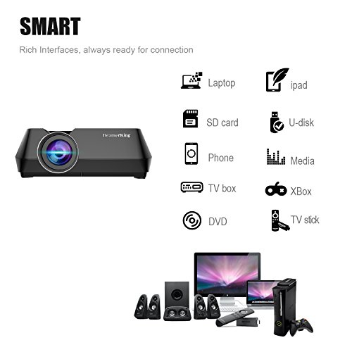 Beamer, BeamerKing Mini Projektor Home Entertainment Heimkino LED Beamer 2200 Lumens UnterstÃ¼tzt Full HD 1080P fÃ¼r PC Laptop PS4 XBOX Smartphone Android iPhone