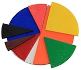 Esto es un aprendizaje recursos para el ruptura probado mental. un recurso para los alumnos y los profesores, ilustra la fracciones y cumplen la norma visualización la ruptura cifras.