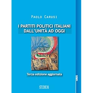 I partiti politici italiani dall'Unità ad oggi
