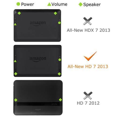 MoKo PU Leder Ständer Hülle Schutzhülle Tasche Ledertasche Schale Smart Case für Amazon All New Kindle Fire HD 7 Zoll 2013 Gen Tablet,Cutie Charme Blau (Nicht für Fire HD 7 2012/Fire HDX 7 2013) - 4