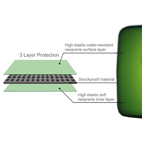 Sidorenko Designer Laptoph  lle f  r Laptops mit einer Bildschirmdiagonale von 35 8 cm   14-14 2 Zoll   neopren max  Ger  teabmessungen 35 5 cm x 25 c