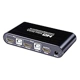 Es decodificado por pura tecnología de hardware, no hay necesidad de conducir, fácil de usar dos cables USB para ordenador host para cambiar
