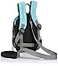 LittleLife Runabout Toddler Backpack - Aqua