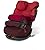 Cybex 512110002 Pallas-Fix Autositz Grup...