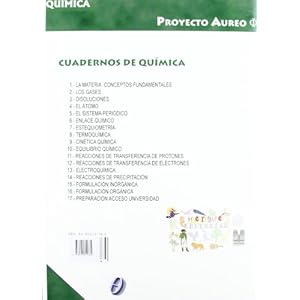 Formulacion Inorganica 15 - Proyecto Aureo -