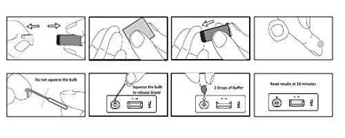 underactive thyroid home test kit
