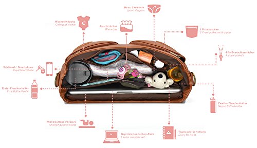 JUBELIST kids Wickeltasche BEN ★ Unisex Messenger Umhängetasche inkl. Kinderwagenhaken und Wickelunterlage für das Baby - 2