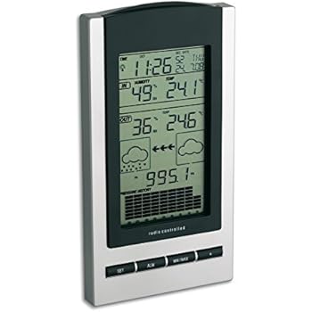 wetterstation mit batterie