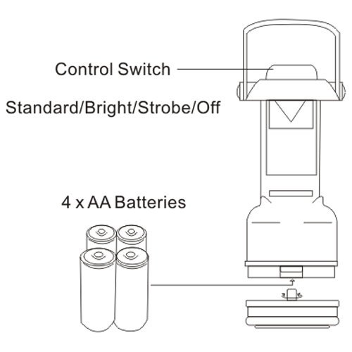 Daffodil LEC700B – LED Campinglampe – 3-in-1 Indoor/Outdoor Camping Laterne mit 3 Modi (4xAA Batterien inklusive) - 3