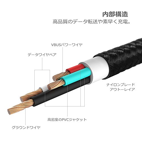 multifun [3 Pack: 30cm/180cm/300cm] Micro USB auf USB Kabel High Speed USB 2.0 A Stecker Datenkabel Extra Langes Nylon Braided Anschlusskabel auf Micro B für Android, Samsung, HTC, Motorola, Nokia, LG, HP, Sony, Blackberry und mehr - 4