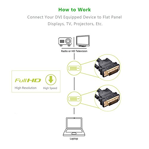 DVI Kabel Ugreen 1m DVI auf DVI 24+1 Kabel Dual Link HDTV 2560×1600 Auslösung mit 2 Ferritkern, verzinnte OFC Kupferleiter und Vergoldete Konverter für PC und Projektoren - 2