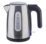 Beidseitige transparente Wasserstandsanzeige I herausnehmbarer Kalkfilter