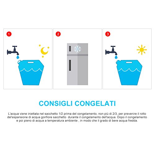 Yosoo Tragbar Faltbarer Wasserkanister Wasserbehälter Wassertank - 3