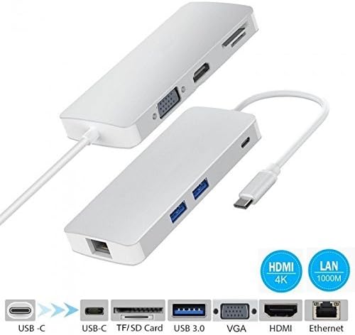 Techno Buzz Deal New USB C Hub, Type C Adapter with HDMI Port + VGA Port + Gigabit Ethernet Port RJ45 + USBC Power Delivery + 2 USB 3.0 + TF/SD Card Reader, for MacBook Pro, and More