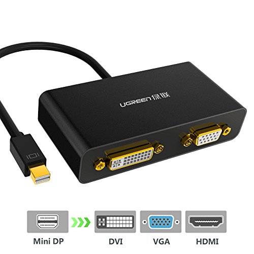 UGREEN 3 in 1 Mini DisplayPort Thunderbolt auf HDMI DVI und VGA Adapter Kabel Konverter für Apple Macbook, Macbook Pro, iMac, Macbook Air,Mac Mini,Microsoft Surface Pro 1 2 3 und Lenovo ThinkPad X1 Carbon - 2