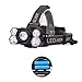 Produktbild Nicololfle LED-Scheinwerfer-Scheinwerfer-Kopf-Fackel - Super Heller USB-Scheinwerfer, 6 Modi-Wasserdichter Scheinwerfer für Das Fischen-kampierender gehender laufender Radfahren-Wandern-Jagd