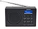 Produktbild MEDION E66320 DAB+ Radio (Empfang von digitalen Radiosendern, 1 Watt RMS, 20 Senderspeicher, Netz- Oder Batteriebetrieb) Schwarz