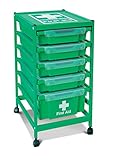 First Aid Trolley, Grass Green