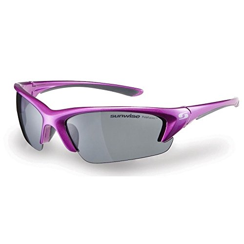 SunwiseCanry Wharf -