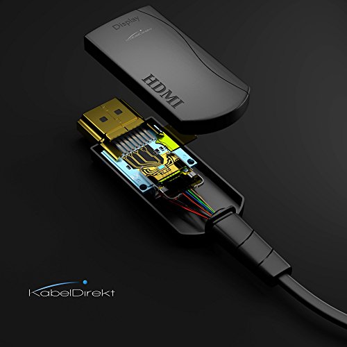 KabelDirekt 50m optisches HDMI Kabel – PRO Series - 7