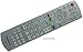 Price comparison product image Original Panasonic N2QAYB001010 Remote Control