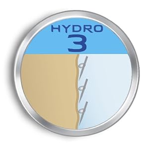 Wilkinson Sword Hydro 3 Blades Refill, 4 Count (Pack of 1) - Image 3