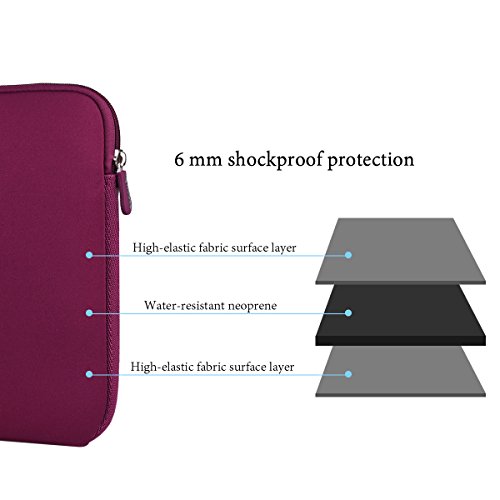 Aucase 15 6 Zoll Laptop H  lle  Laptoptasche  Notebooktasche  Ultrad  nne  St  rkste Neopren Wasserfeste Schutzh  lle f  r Laptops   Ultrabooks in Vie