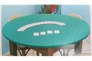 EURORICAMI VITERBO Corredocasa Copritavolo Verde Double Face Gommato Sottotovaglia in PVC con Elastico – Retro Bianco, Versatile per Casa, Giardino e Giochi, Disponibile in Diverse Misure Rotondo cm.140xØ MOLLETTONE