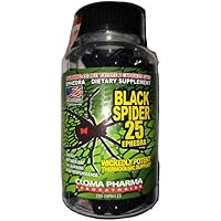 Cloma Pharma Black Spider Fat Burner 100 Caps