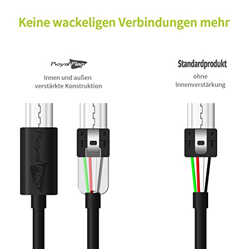 Royal Flag 6-teiliger Premium-Kabelsatz MicroUSB auf USB 2.0 zum Laden und Synchronisieren,Passend für alle Android-Smartphones (Samsung, HTC, LG, Sony, Blackberry, etc.), Tablets, Musikplayer, Lautsprecher, E-Books sowie andere Geräte mit MicroUSB-Anschluss - 4