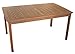 Produktbild Echt Teak Tisch Gartentisch Teaktisch geölt 150 x 90 x 75 cm