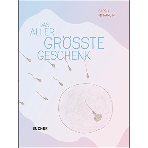 Das allergrößte Geschenk