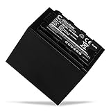 bateria para camara panasonic lumix dmc-f3 ✔ Tecnología de litio moderna sin efecto memoria ✔ Alta capacidad y larga duración ✔ Protección contra cortocircuito, sobrecalentamiento y sobretensión ✔ precisión de ajuste al 100%
