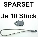 Stärker als traditionelle Ösen