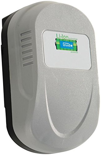 Preisvergleich Produktbild Güde Ersatzakku 1,5Ah 18Li-Ion # 95517